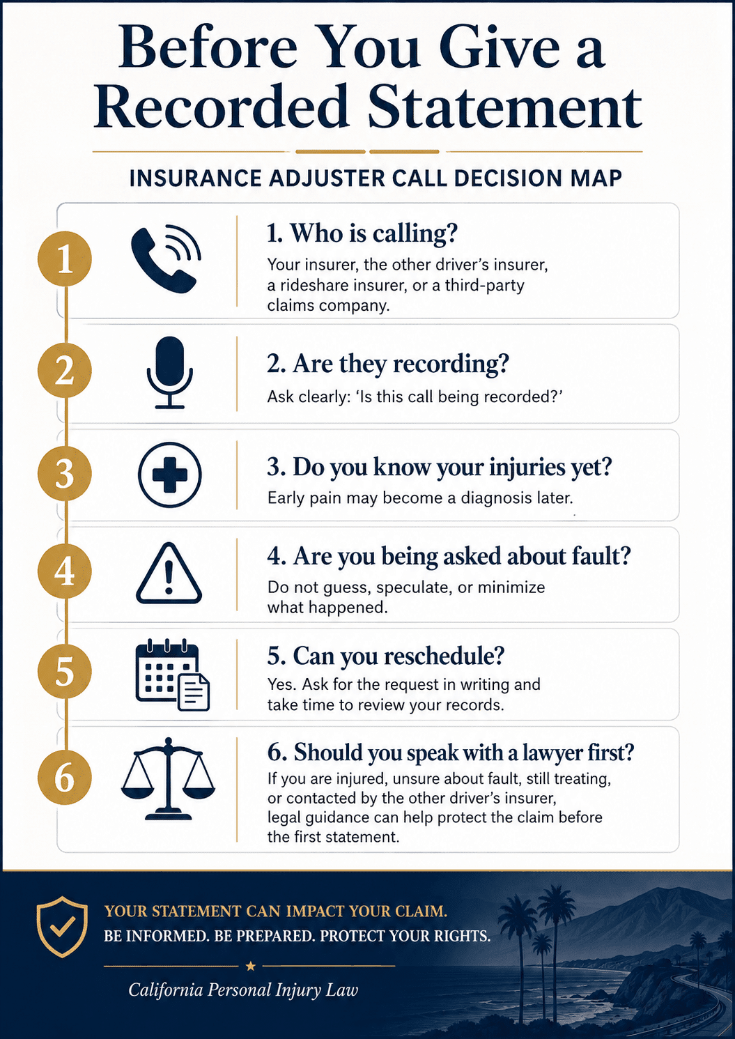 Poster with instructions for phone use related