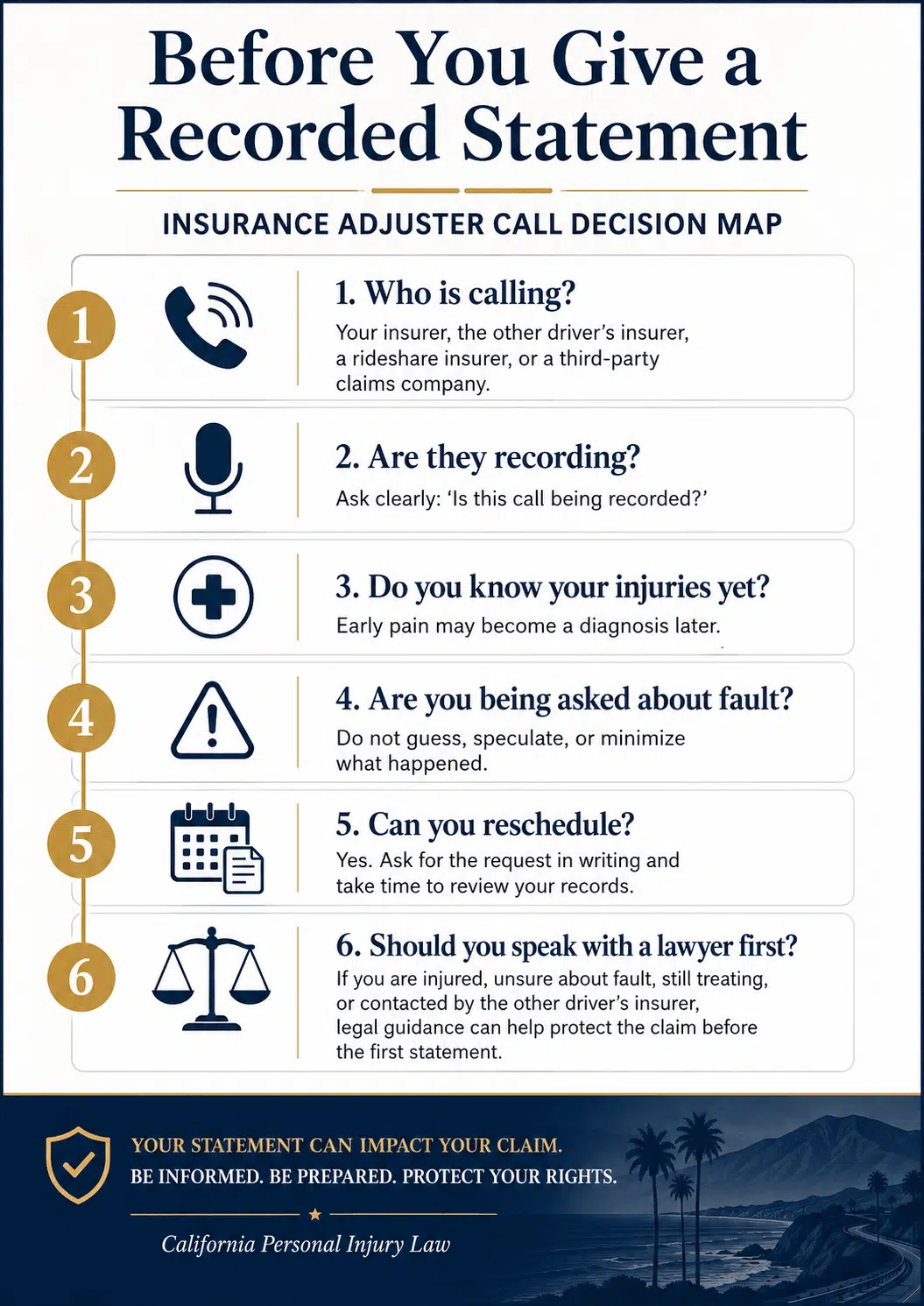 Poster with instructions for phone use related